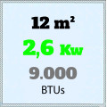 2,6 Kw - 9000 BTU - 12 m²