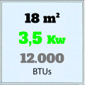 3,5 Kw - 12000 BTU - 18 m²