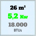 5,2 Kw - 18000 BTU - 26 m²