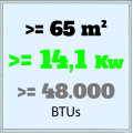>= 14,1 Kw - >= 48000 BTU - >= 65 m²
