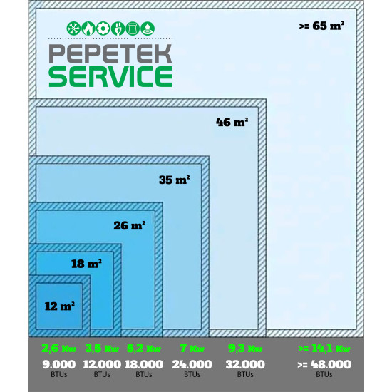 SENSIRA 9000 BTU (Instalação sem Extras)
