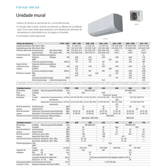 SENSIRA 9000 BTU (Instalação sem Extras)